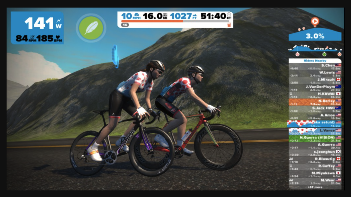 How to Get the Most from Zwift